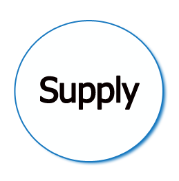 supply Side